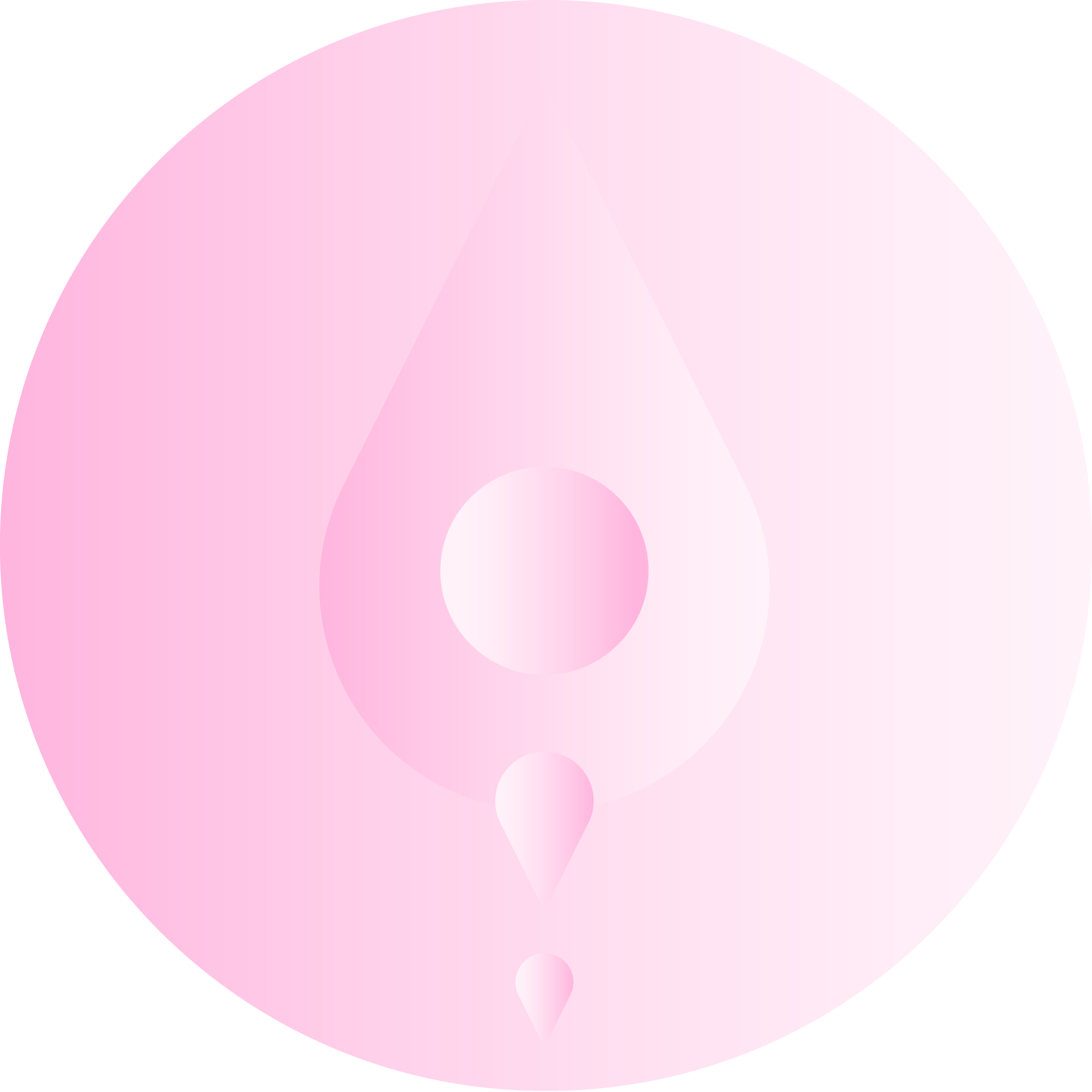 Variations different images